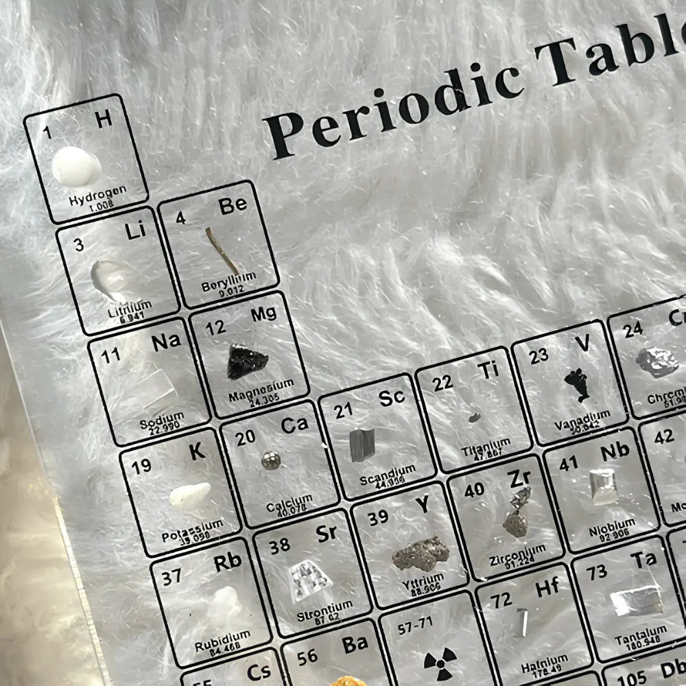 Acrylic Decorative Centrepiece – Transparent with Illuminated Periodic Table for Living Room or Study Nook